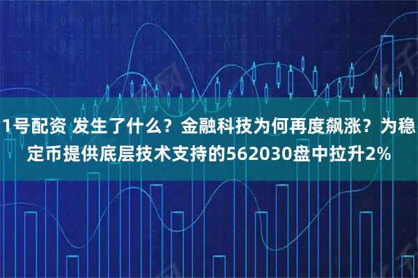 1号配资 发生了什么？金融科技为何再度飙涨？为稳定币提供底层技术支持的562030盘中拉升2%
